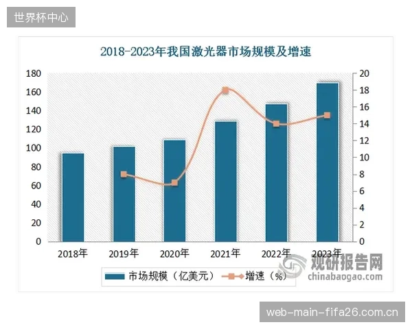 激光测厚技术已普及，但行业标准仍严重滞后，究竟该由谁来主导制定新标准？